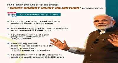 प्रधानमंत्री नरेंद्र मोदी आज विकसित भारत विकसित राजस्थान कार्यक्रम को संबोधित करेंगे
